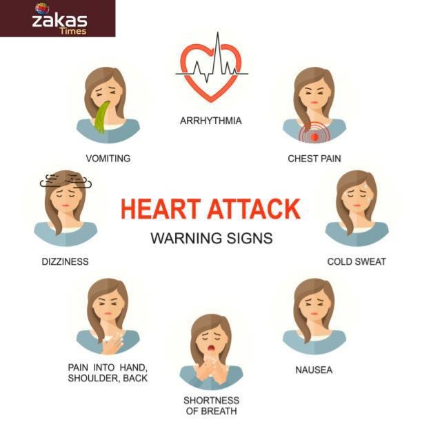 एक महिन्यापूर्वी हृदयविकाराच्या 6 चिन्हे